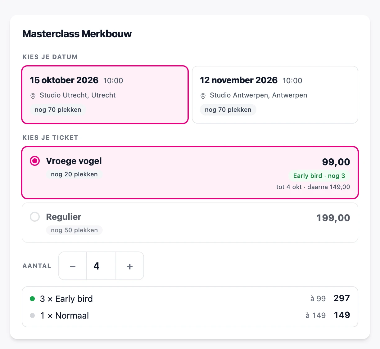 De ticketkaart van Masterclass Merkbouw: Vroege vogel voor 99,00 met het label 'Early bird · nog 3' en 'tot 4 okt · daarna 149,00'. Bij een aantal van 4 staan eronder twee regels: '3 × Early bird à 99 297' en '1 × Normaal à 149 149'