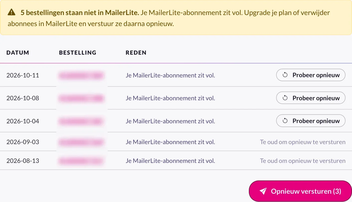 De melding '5 bestellingen staan niet in MailerLite. Je MailerLite-abonnement zit vol.' met per bestelling de knop Probeer opnieuw, bij oudere bestellingen 'Te oud om opnieuw te versturen', en onderaan de knop Opnieuw versturen (3)
