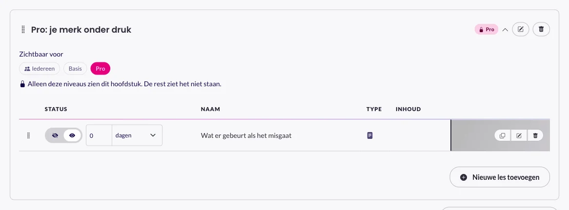 Het hoofdstuk 'Pro: je merk onder druk' met zijn toegangsbadge opengeklapt: onder 'Zichtbaar voor' staan de chips Iedereen, Basis en Pro, waarvan alleen Pro is aangezet, met daaronder de regel 'Alleen deze niveaus zien dit hoofdstuk. De rest ziet het niet staan.'