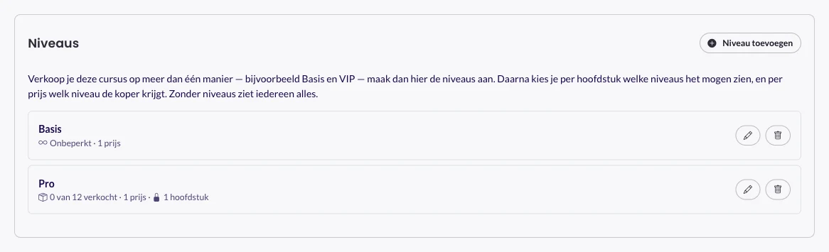 De kaart Niveaus op het tabblad Inhoud van Merkstrategie Cursus, met Basis (onbeperkt, 1 prijs) en Pro (0 van 12 verkocht, 1 prijs, 1 vergrendeld hoofdstuk), en de uitleg dat je dezelfde cursus zo op meer dan één manier verkoopt