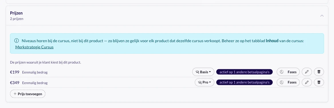 De kaart Prijzen van Merkstrategie Cursus met twee prijzen: 199 euro gekoppeld aan niveau Basis en 349 euro aan niveau Pro, met daarboven de uitleg dat niveaus bij de cursus horen en niet bij het product